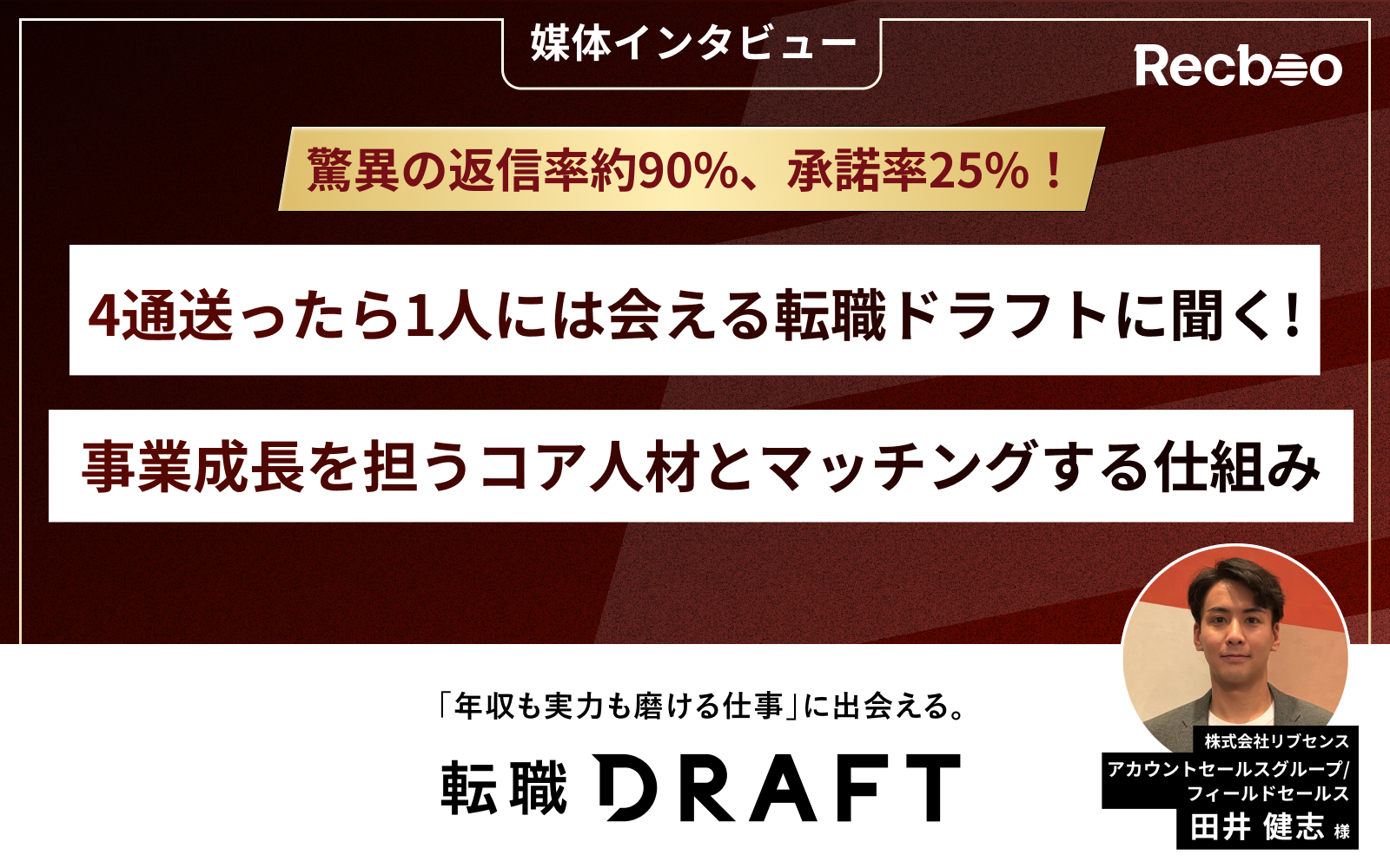 【媒体インタビュー】驚異の返信率約90%、承諾率25%！4通送ったら1人には会える転職ドラフトに聞く！事業成長を担うコア人材とマッチングする仕組み